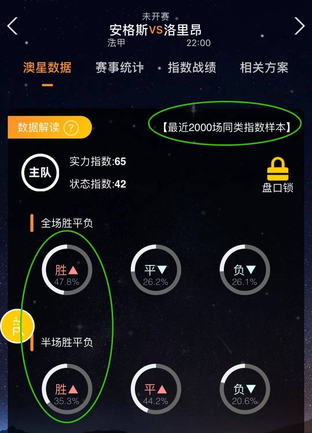 归因于过